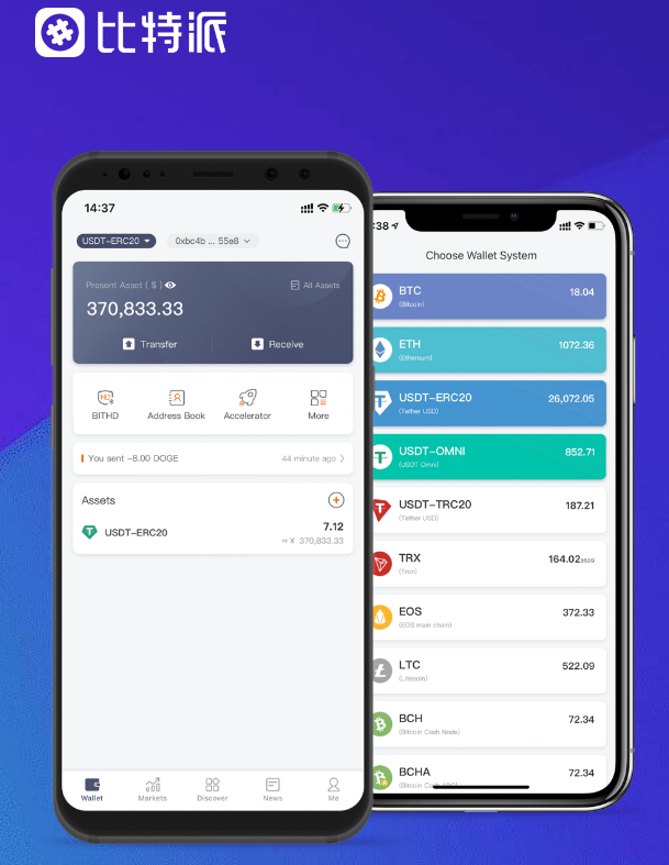 游记